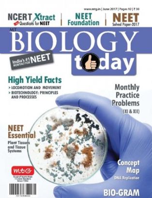 Biology Today Pdf
