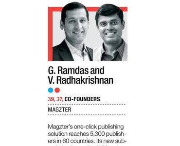 Fortune India - 40 Under 40 Business Leaders